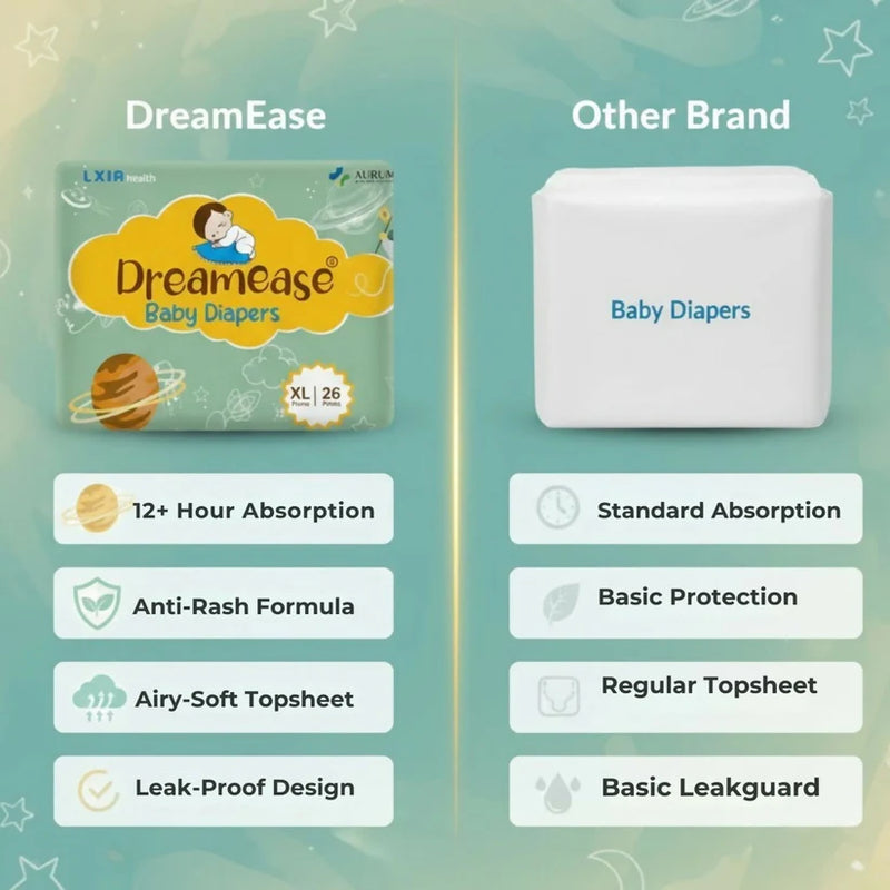 Dreamease Baby Diaper Pants – Absorption with New Anti-Rash Formula | Soft & LeakProof - L 30'
